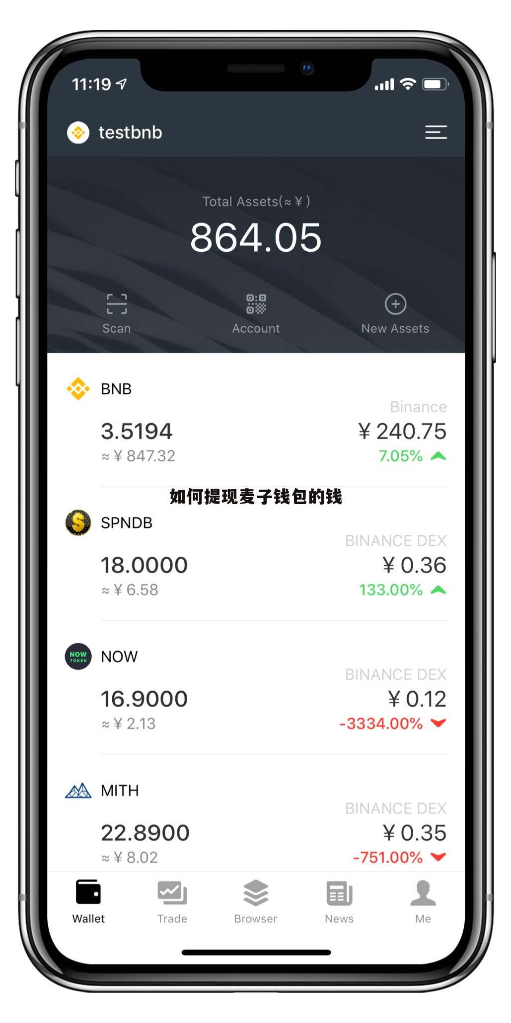 tp钱包bnb怎么提现,tp钱包bnb矿工费怎么买