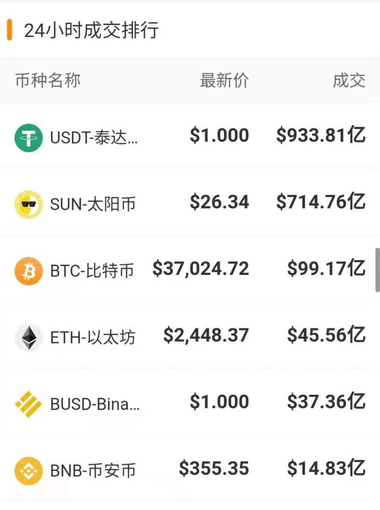 1个比特币交易今日价格,比特币价格一个多少人民币