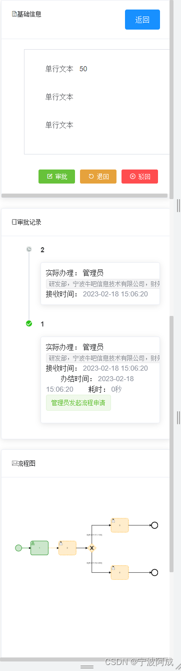 token过期是什么意思,token已过期有什么影响