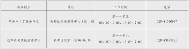 imtoken钱包客服怎么联系,客服热线4008009888