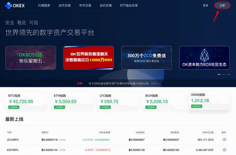 关于比特币交易平台排行榜的信息