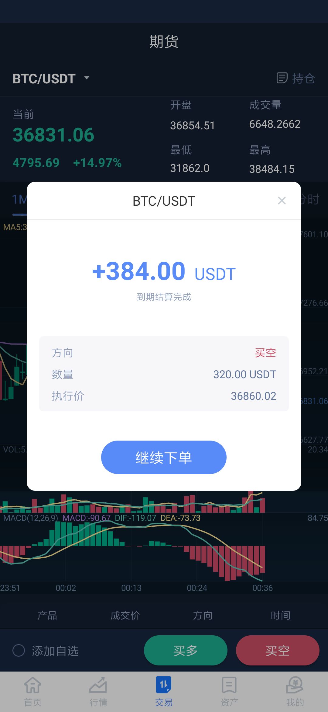 usdttrc20多少钱,usdt trc20 手续费