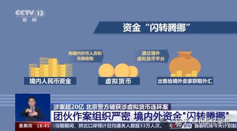 虚拟币国外软件警察可以查吗安全吗,虚拟币国外软件警察可以查吗安全吗是真的吗