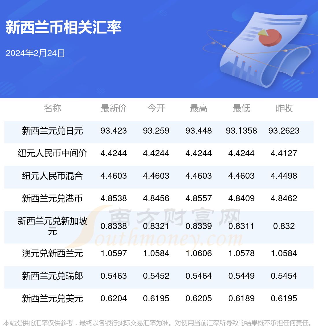 u汇率换算,u汇率换算点位