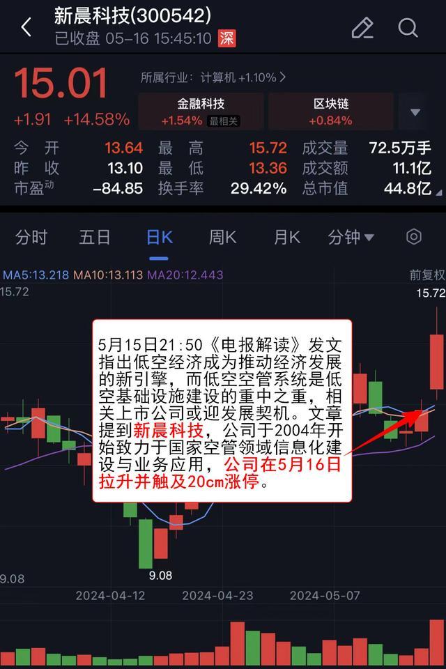 电报嘀嗒对应数字,电报嘀嗒怎么从声音区分