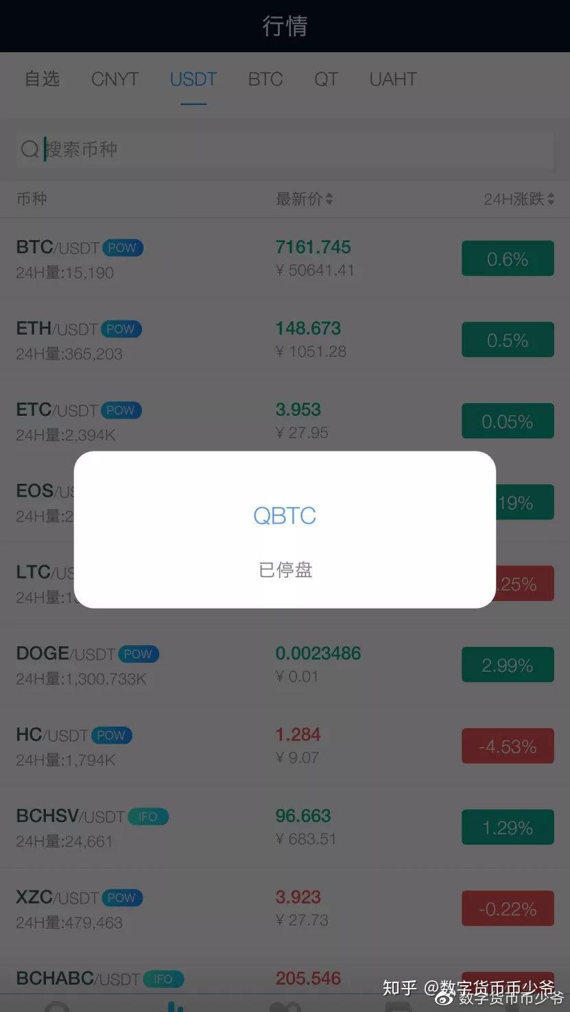 交易所可以直接转币吗,交易所之间的币可不可以流转
