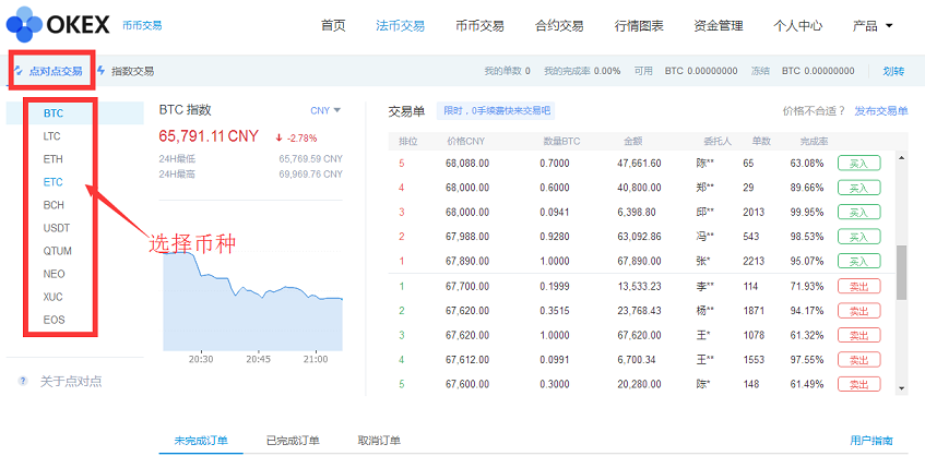 钱包买币和交易所买币的区别,钱包买币和交易所买币的区别在哪里