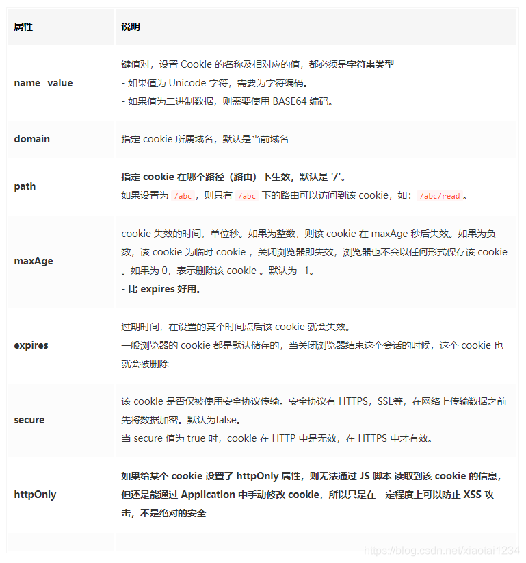 token汉语怎么读,token怎么读用英语怎么说