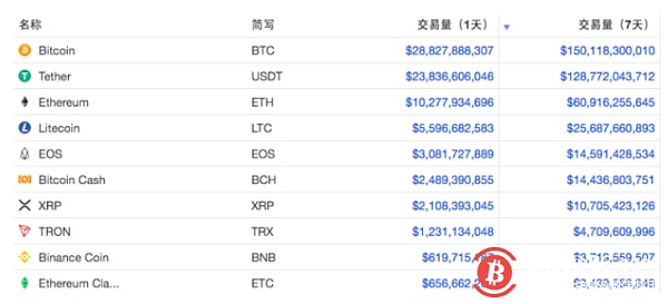 25usdt等于多少人民币的简单介绍