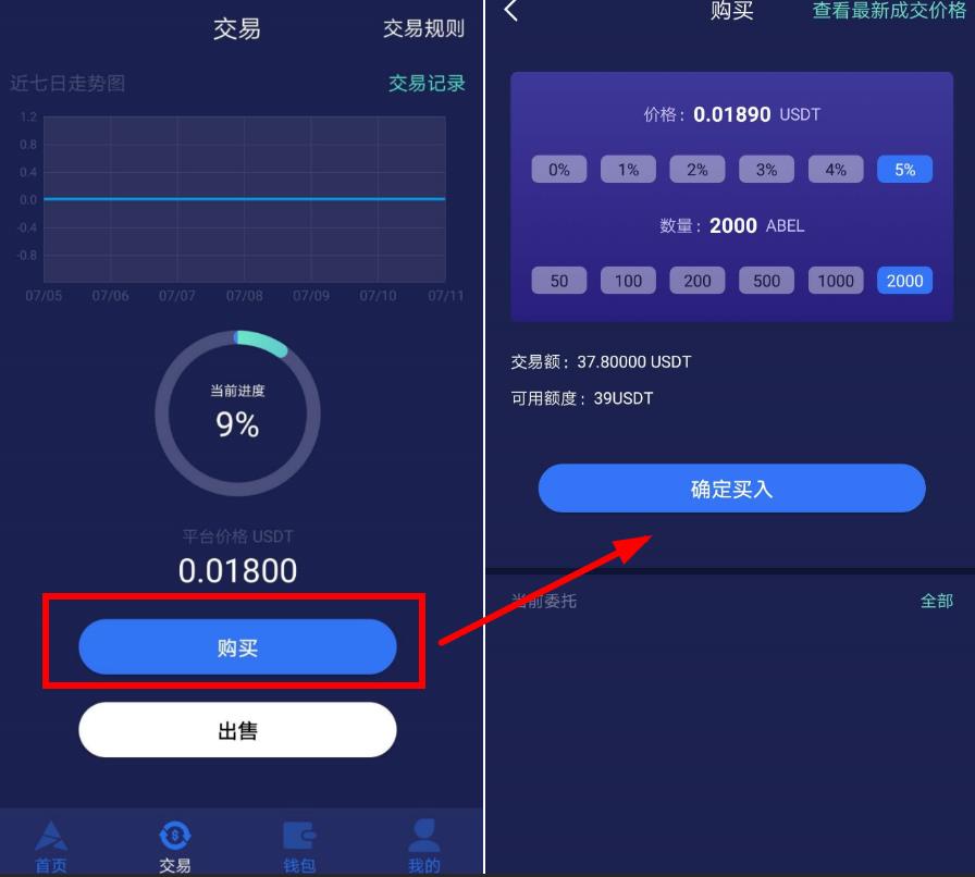 怎么赚usdt币,usdt靠什么赚钱