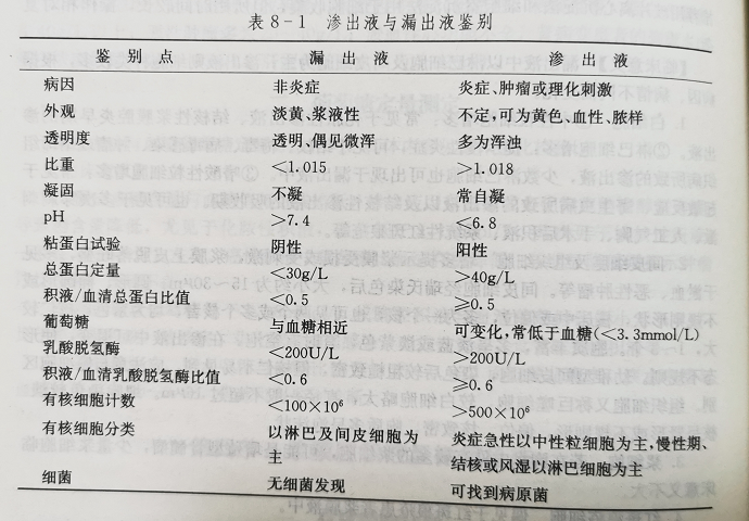 抗tp阳性,抗TP阳性MDtpha阴性