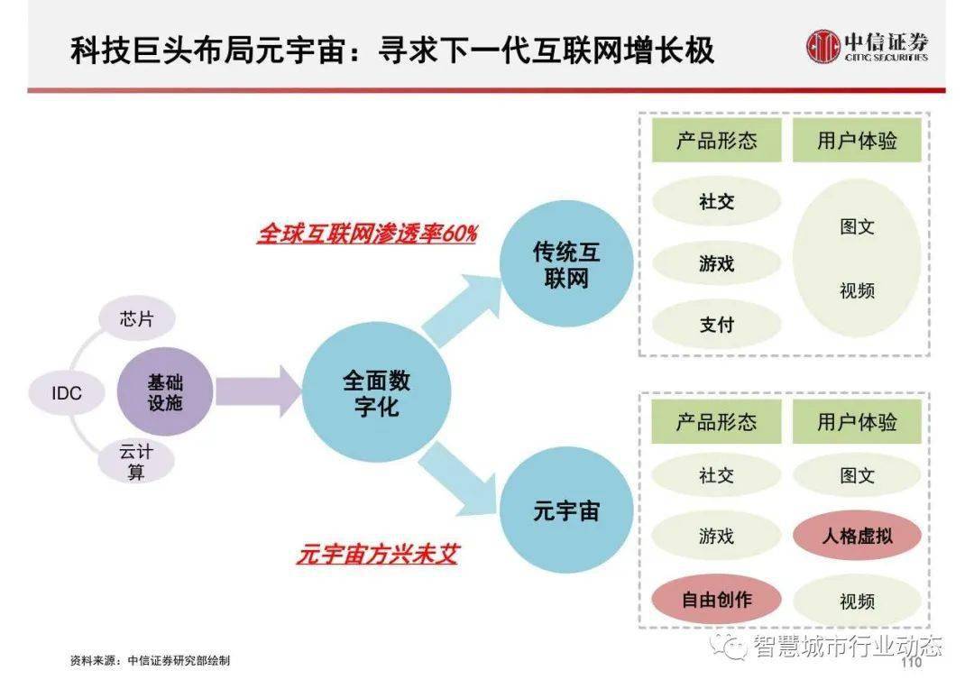 metaworks元宇宙产品能投资吗,metaworks元宇宙产品能投资吗不交钱有收益