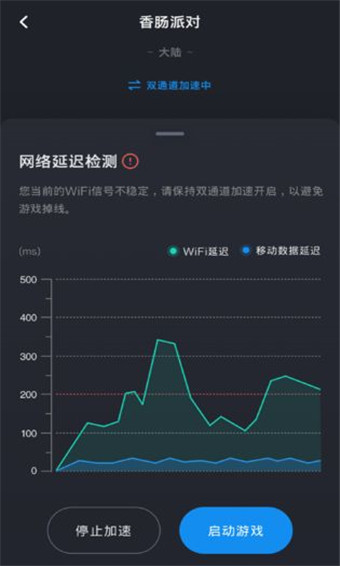 外围加速器免费一小时,外围加速器免费一小时多少钱