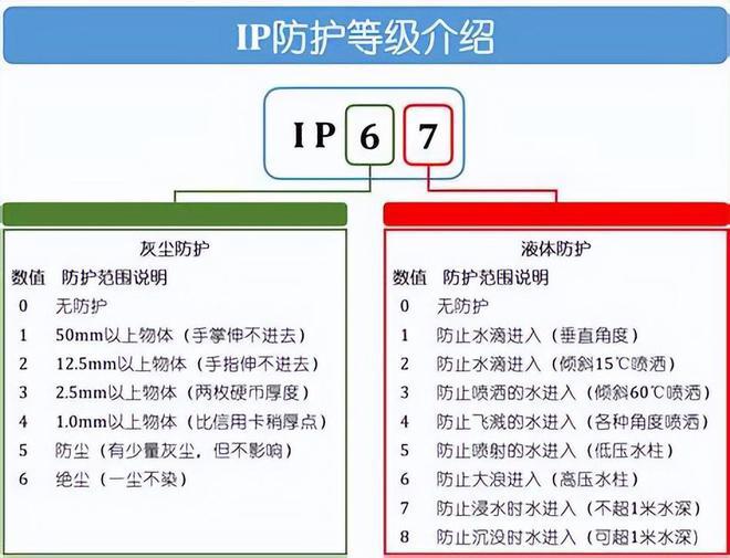 苹果telegreat代理连接ip免费的简单介绍