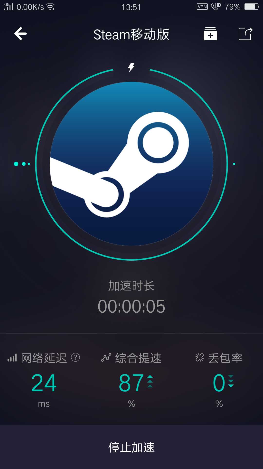 国外专用加速器,国外专用加速器推荐