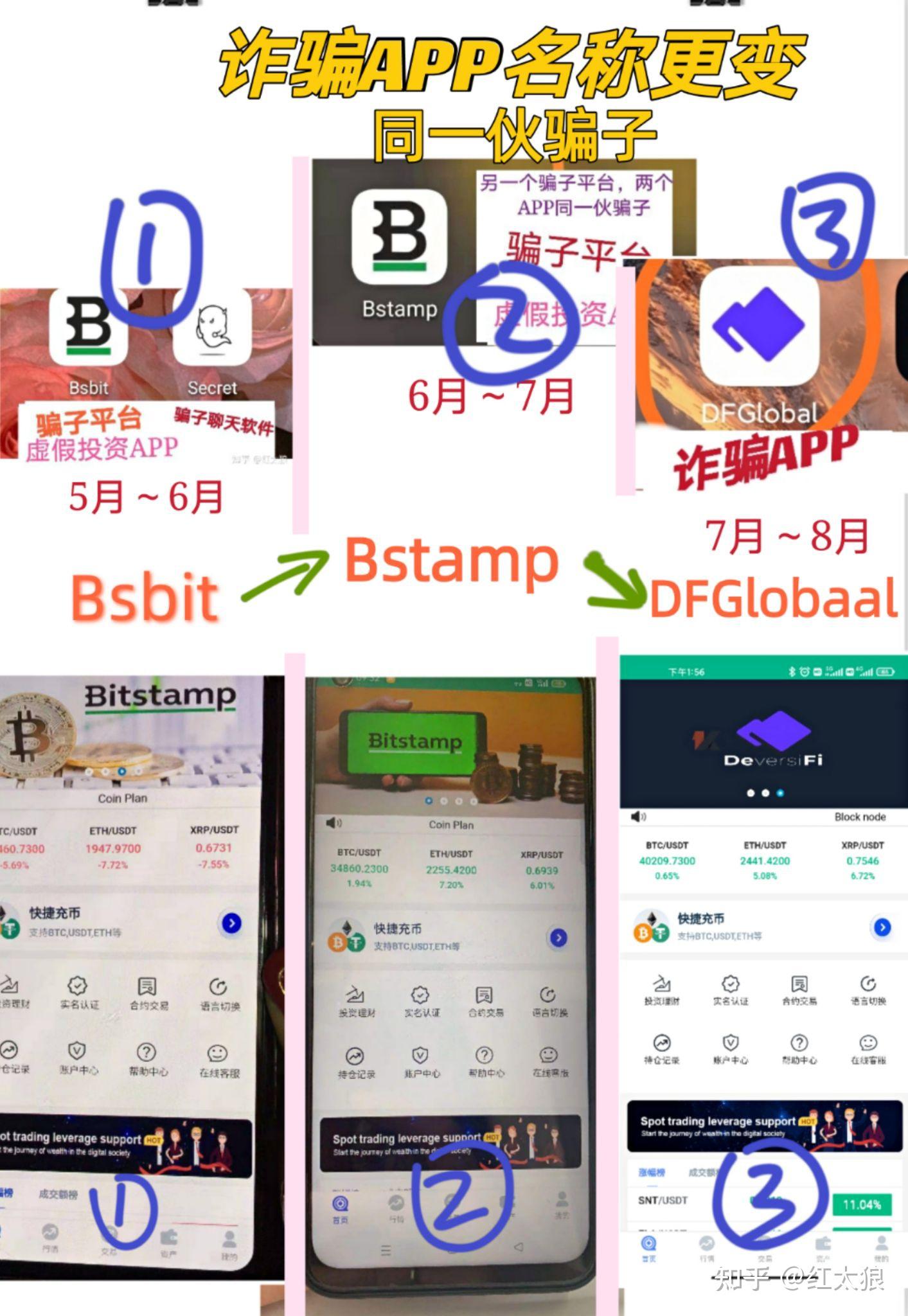 虚拟币交易所平台苹果,虚拟币交易所平台苹果手机能用吗
