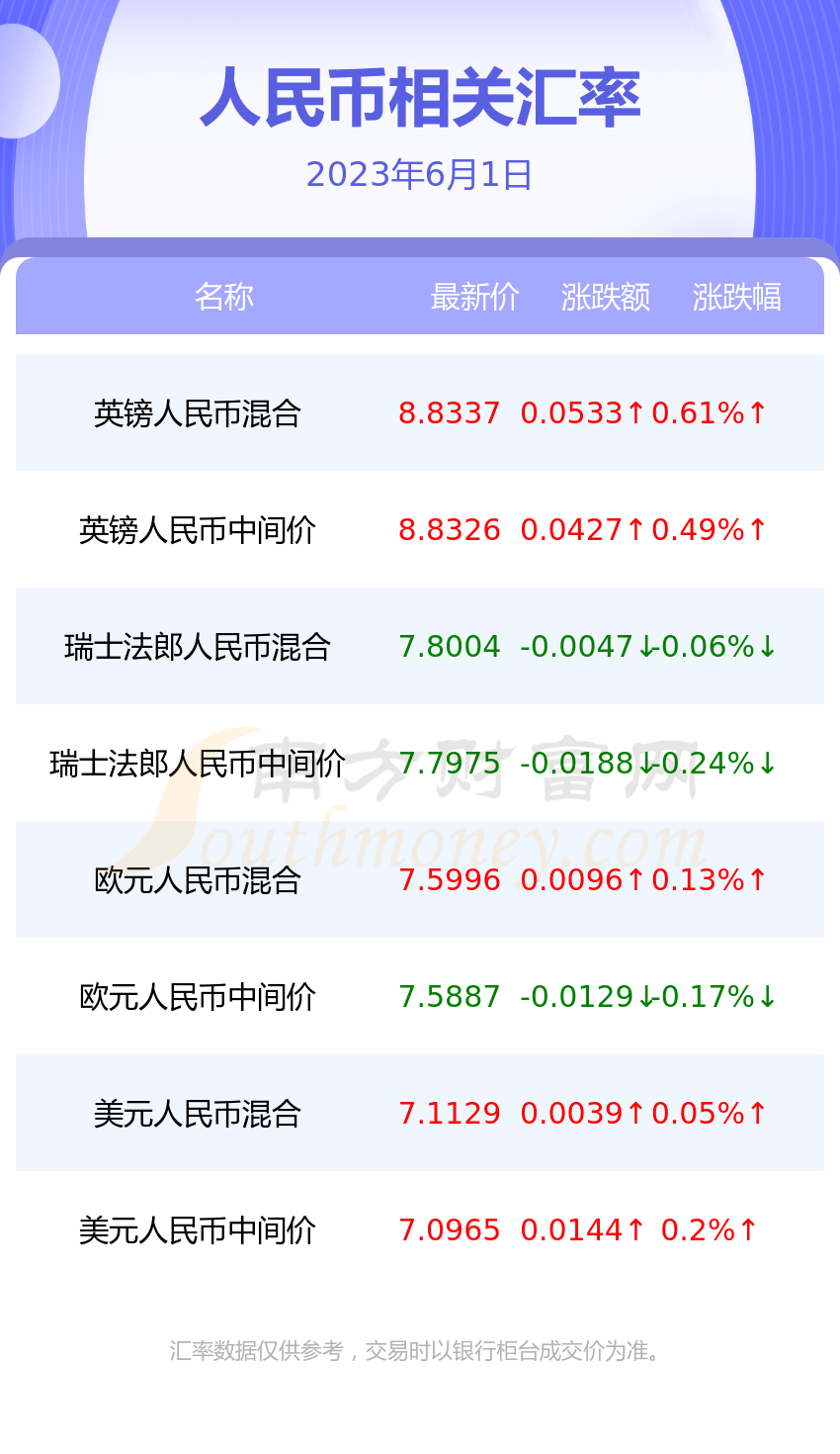 派币2023估计一个多少钱合不合法,派币2023估计一个多少钱合不合法的