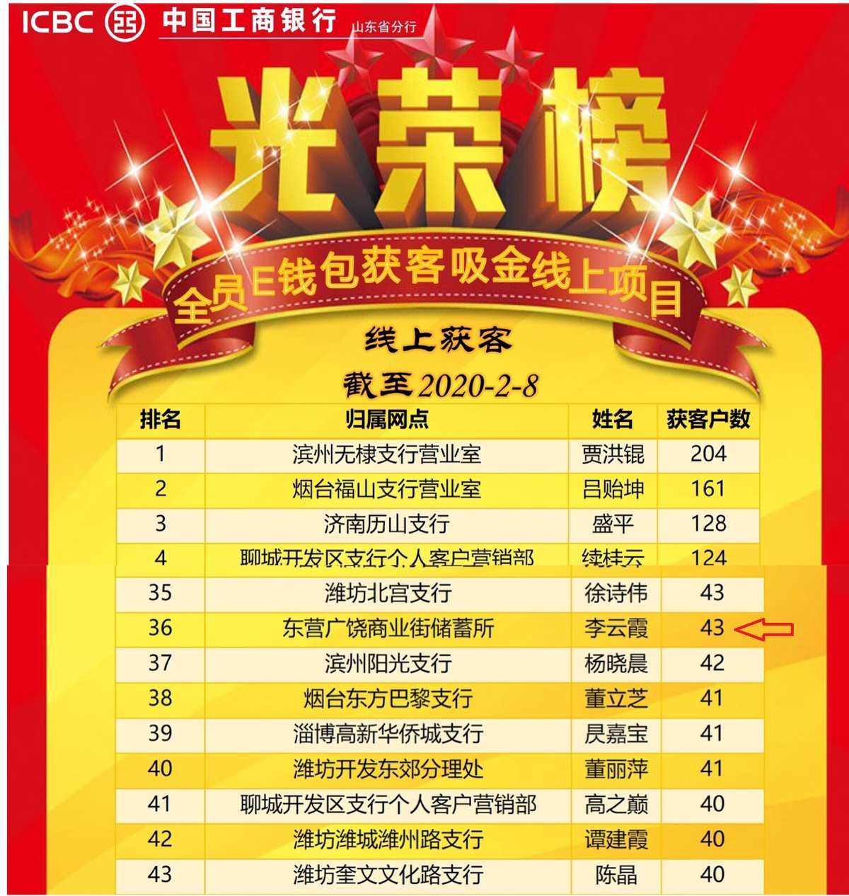 工商e钱包是什么,工银e钱包扣钱是怎么回事