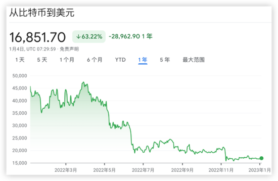 usdt汇率在哪里看,怎么查看usdt换人民币行情
