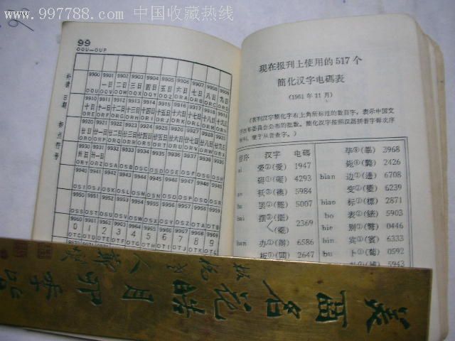 电报码2847,电报码2847是什么