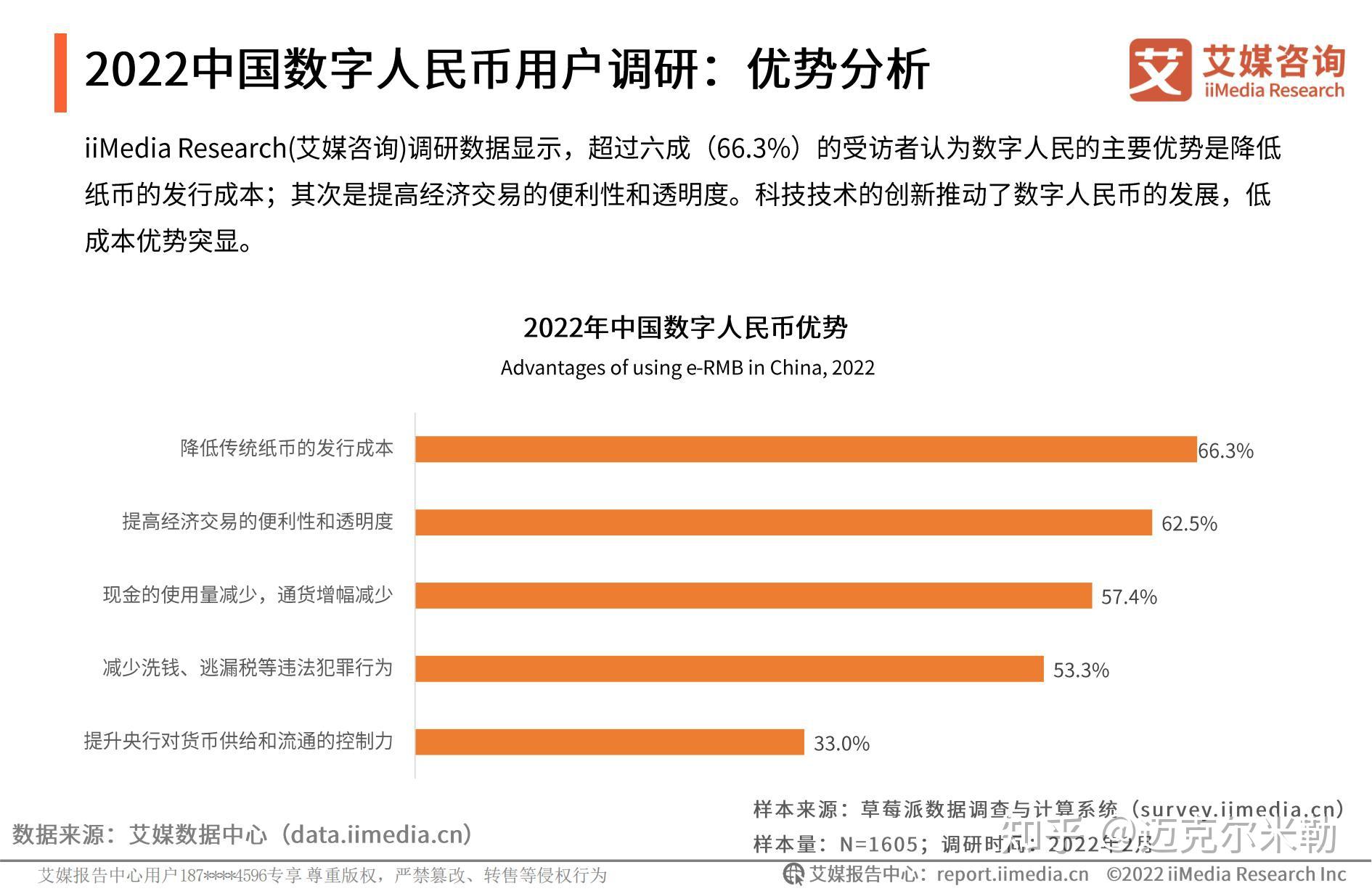 iphone支持中国数字货币,iphone数字货币app官方下载