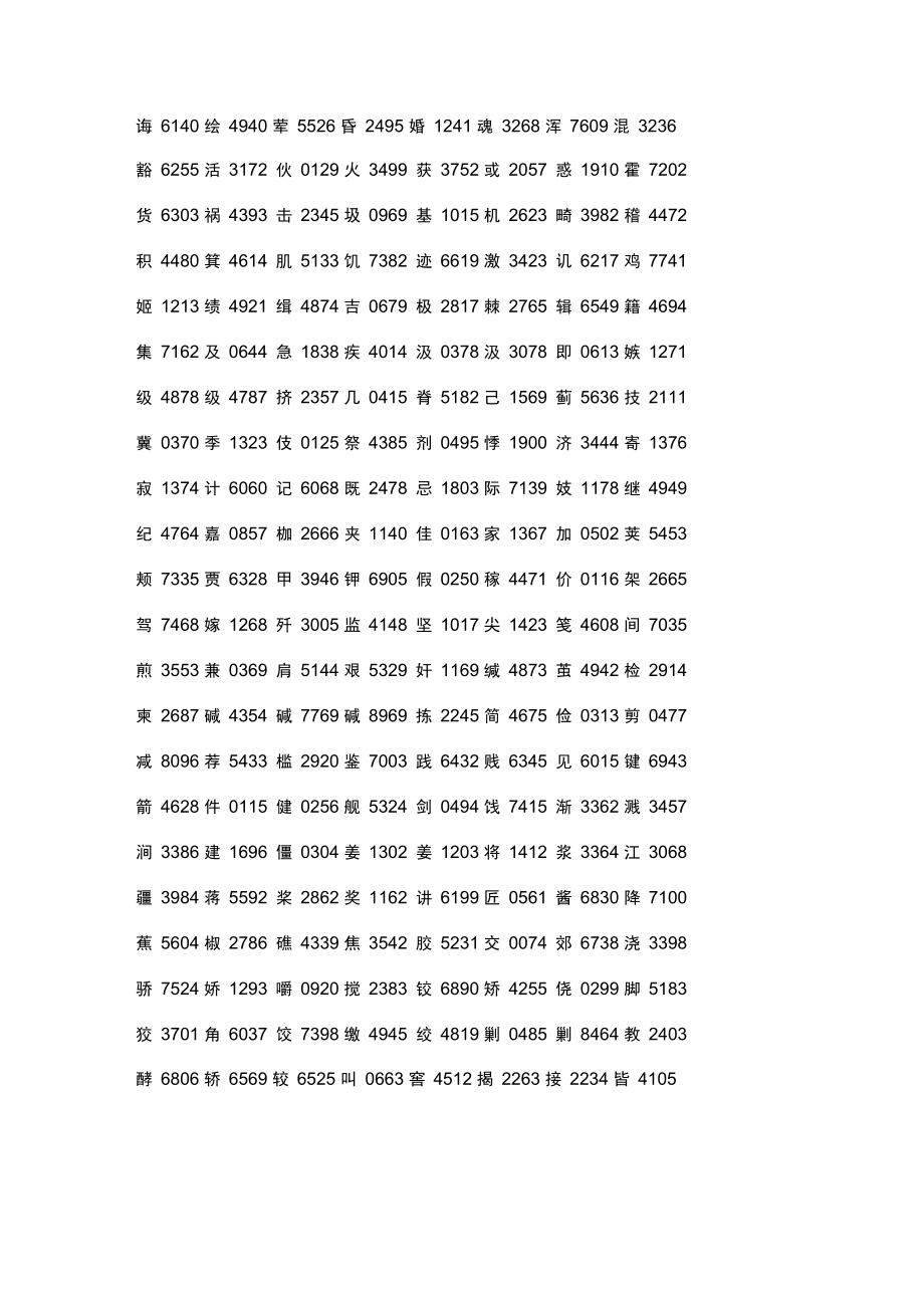 电报数字码,电报数字编码