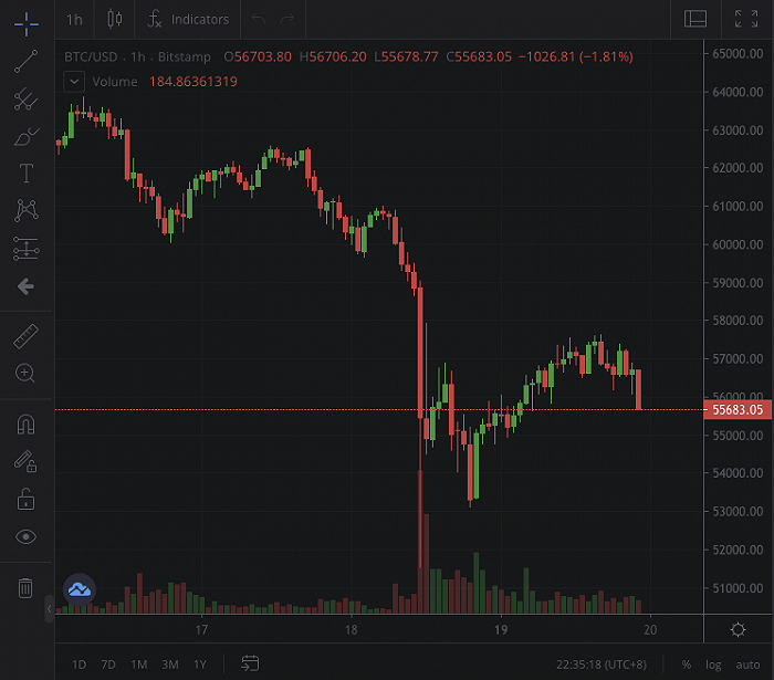 比特币最新价格美元新浪财经的简单介绍