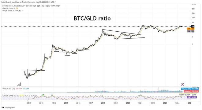 BTC今日行情币界网,btc今日行情最新分析