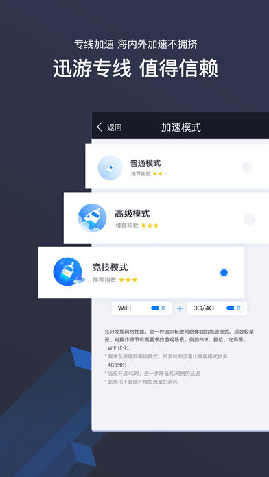 免费加速器ios下载海外手游安卓,免费加速器ios下载海外手游安卓手机