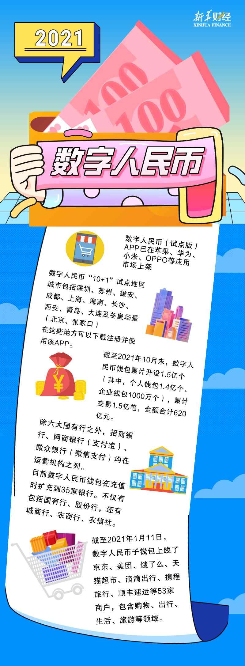 CBC币怎么买,cbcoin币有大涨的可能吗