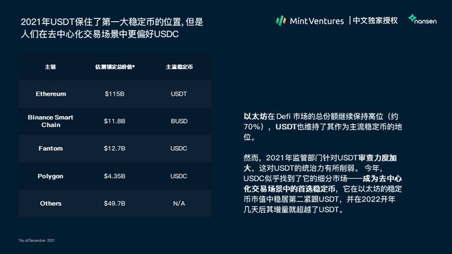 1usdt相当于多少人民币2021的简单介绍
