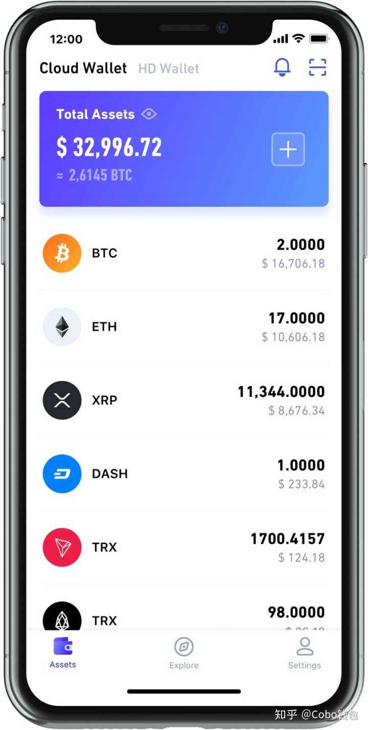小狐狸钱包设置usdt,小狐狸钱包eth兑换usdt
