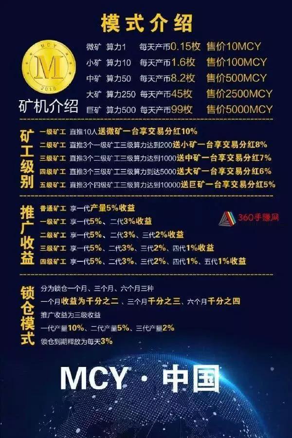 ai虚拟币今日价格行情,ai虚拟币今日价格行情走势