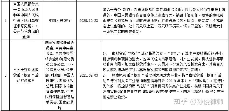法定货币的属性,法定货币形式是什么意思