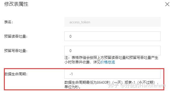 解决token被下载,token被盗取怎么办