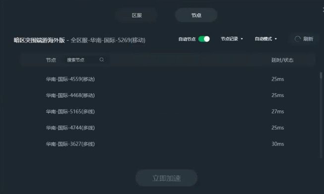 国外上网加速器多少钱一个月,国外上网加速器多少钱一个月免费