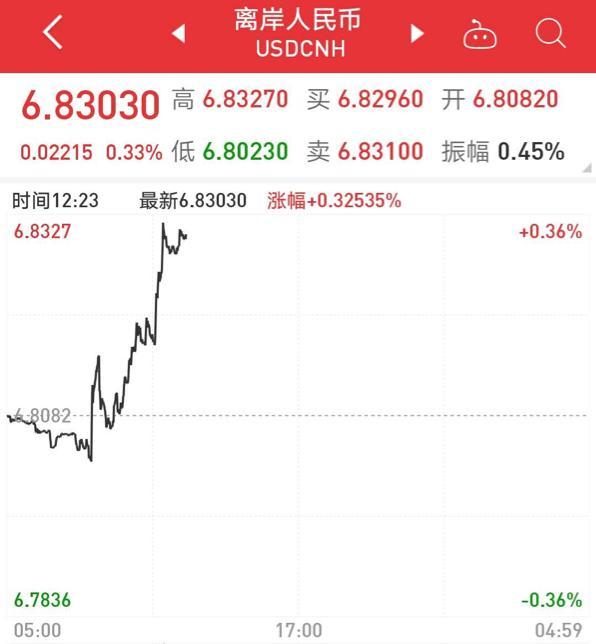 plus币价格走势,2021年plus币的情况