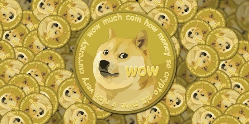 狗狗币,狗狗币历史价格走势图