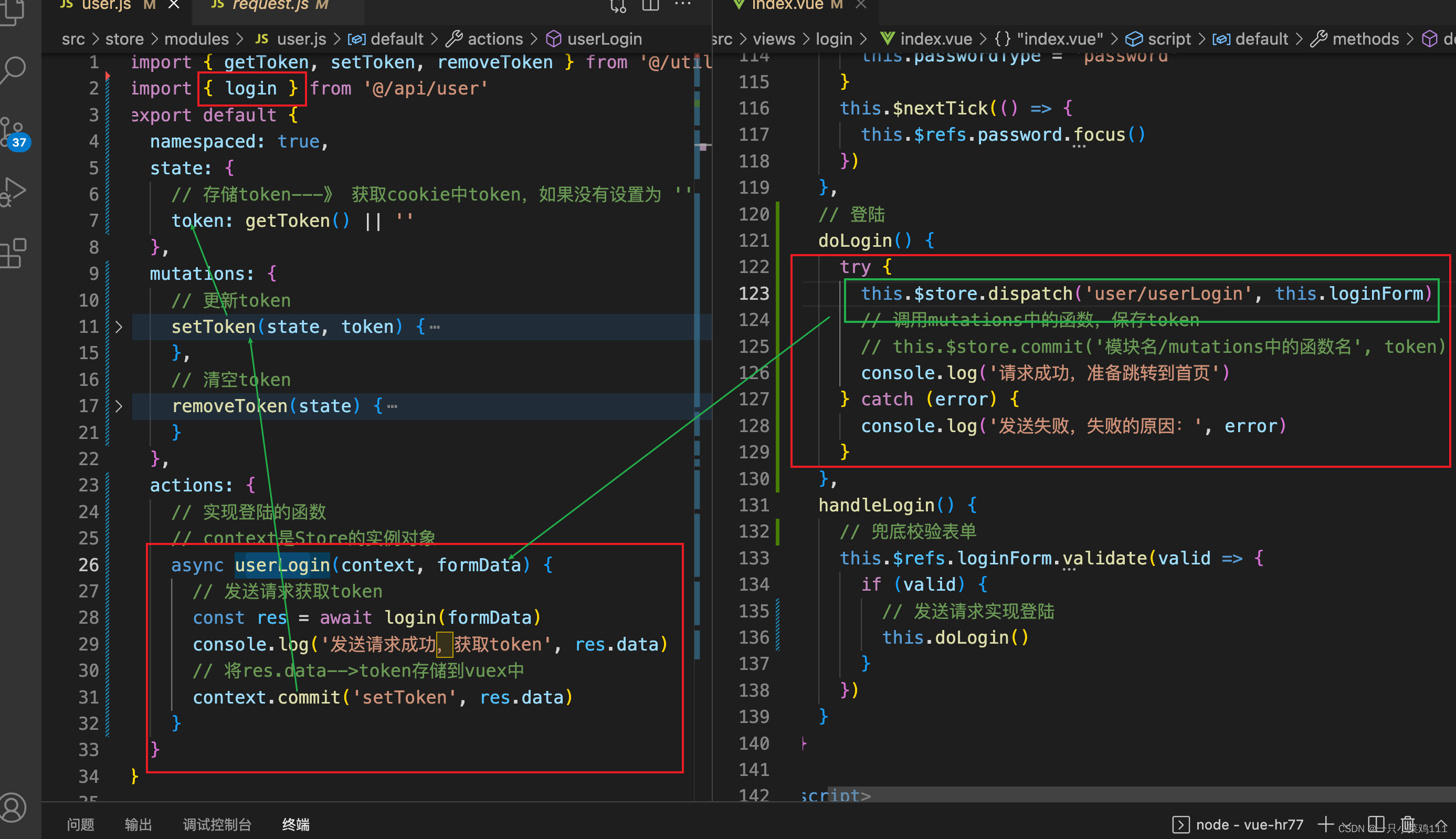 token带环境,token for