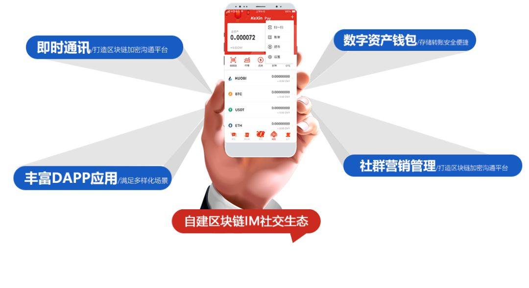 多链钱包推荐用户,多链钱包推荐用户什么意思