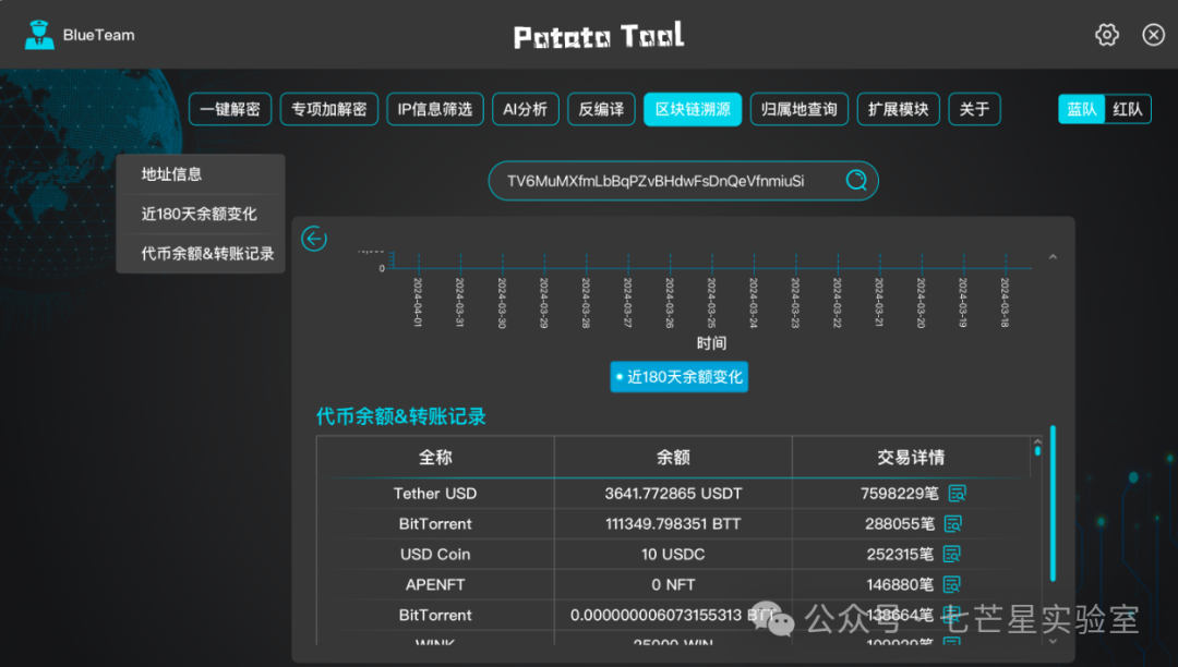potato钱包提现不了,土豆potato钱包怎么提现