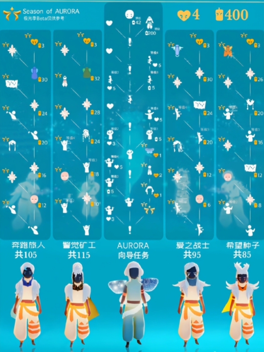 sky光遇(全物品下载,SKY光遇全物品下载兆觅网
