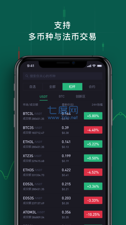 数字货币交易app下载送100的简单介绍