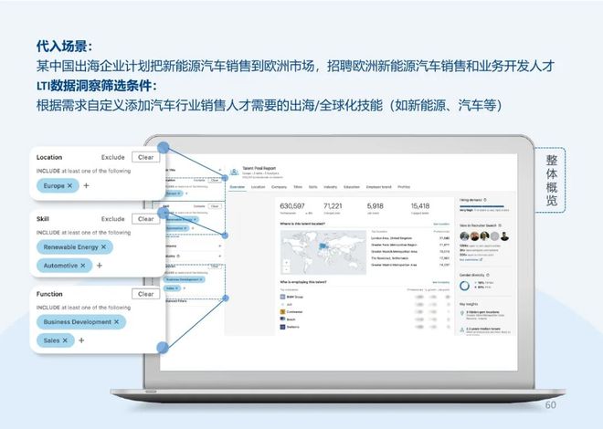 领英linkedin国际版客服电话的简单介绍