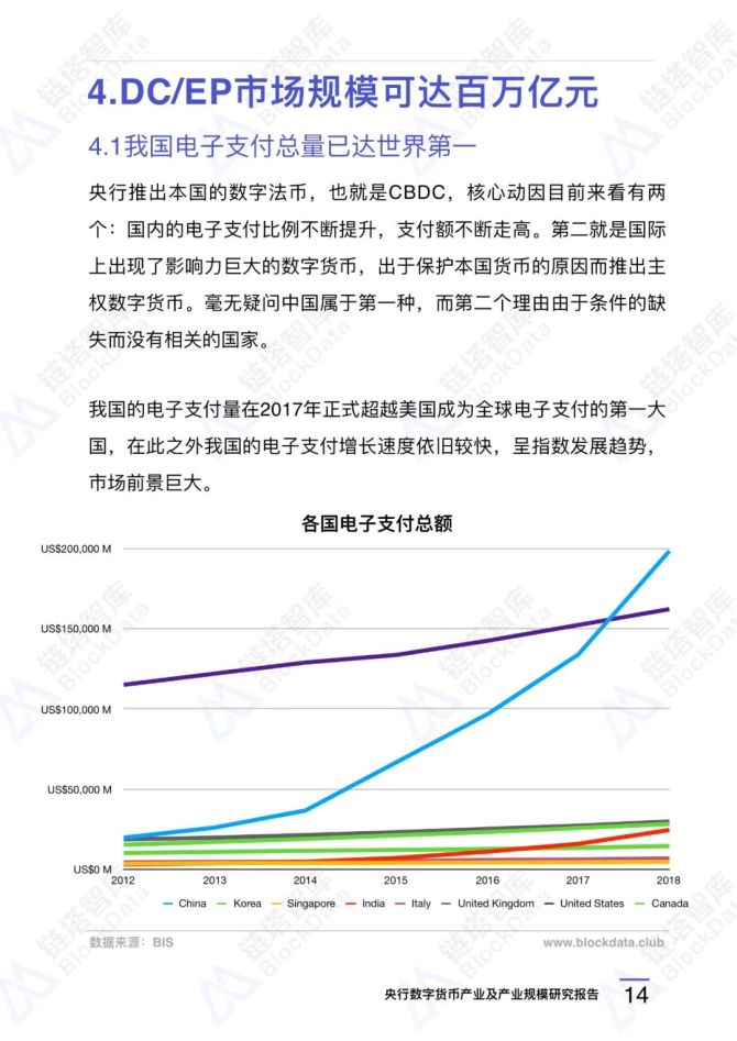 央行正式推出数字货币是哪一年-央行正式推出数字货币是哪一年的