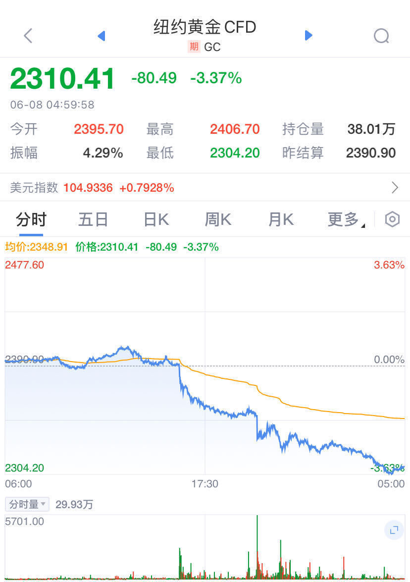 虚拟币行情查询-虚拟币行情查询网站