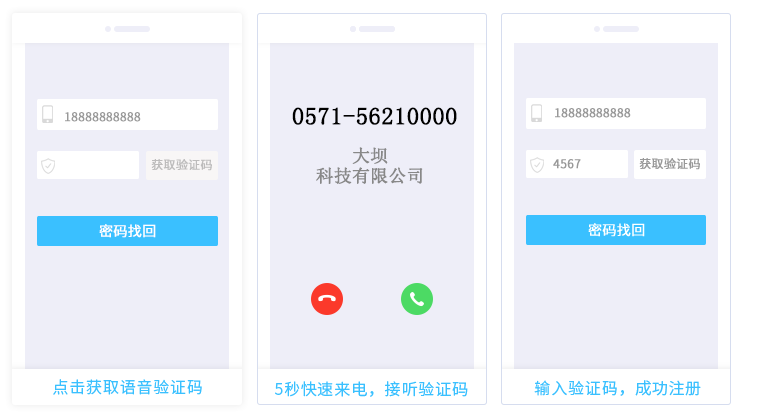 全球短信验证码平台-全球短信验证码平台违法吗