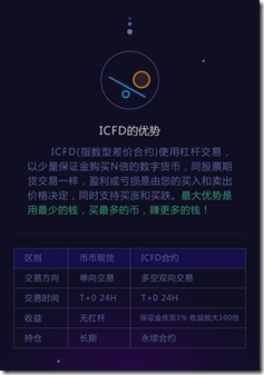 交易所的币可以转交易所吗-交易所的币可以转交易所吗知乎