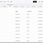 imtoken转账慢要多久-imtoken转账就是提现吗