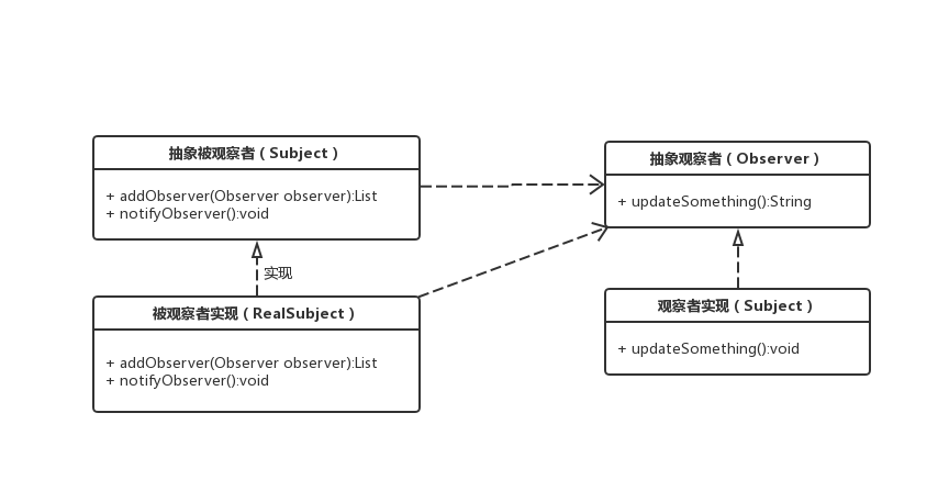 纸飞机切换中文代码-纸飞机如何切换成中文